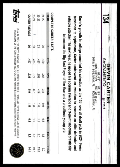 2024-25 Topps Chrome - Devin Carter Blue Basketball Refractor - Basketball #134