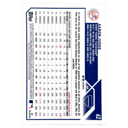 Aaron Judge 2023 Topps Chrome Blue Logofractor #d/150 #62