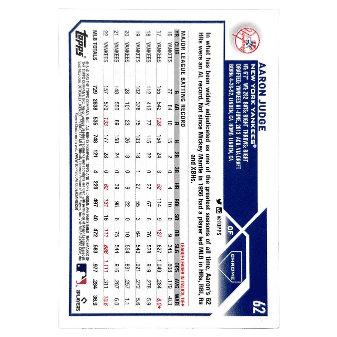 Aaron Judge 2023 Topps Chrome Blue Logofractor #d/150 #62