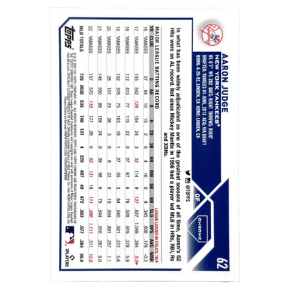 Aaron Judge 2023 Topps Chrome Blue Logofractor #d/150 #62