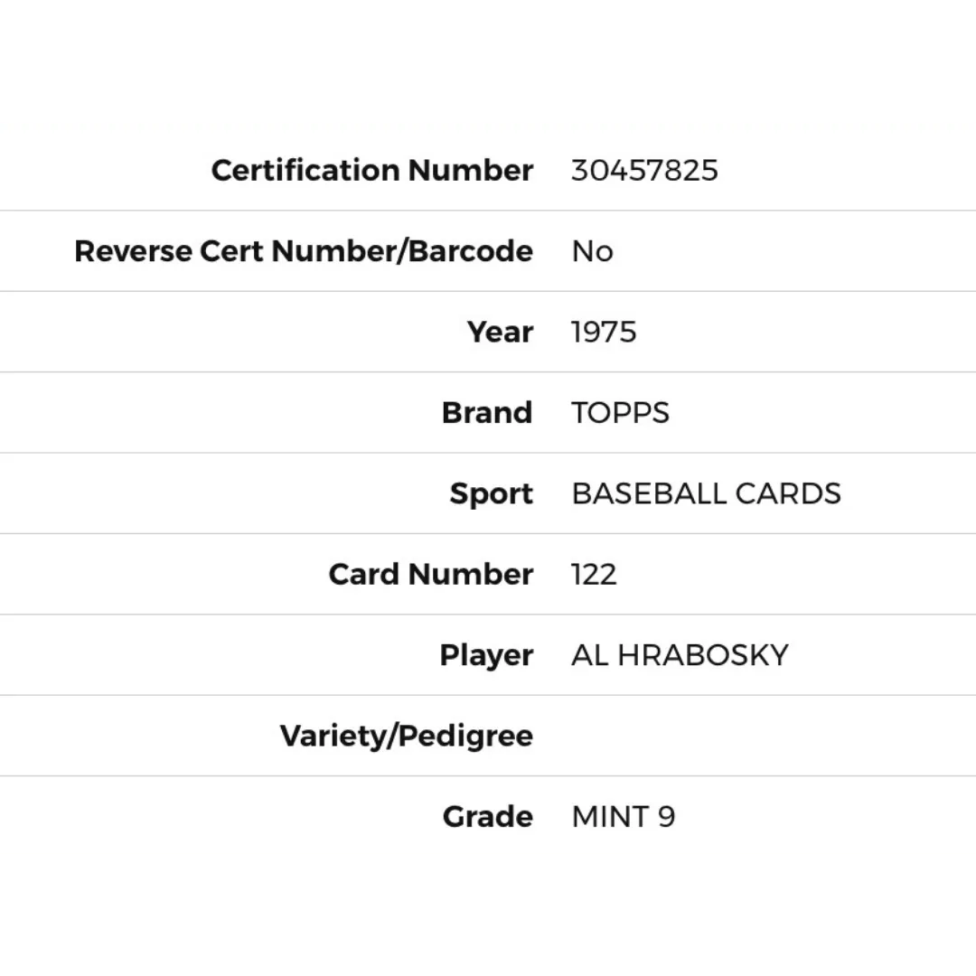 Al Hrabosky PSA 9 1975 Topps Card #122