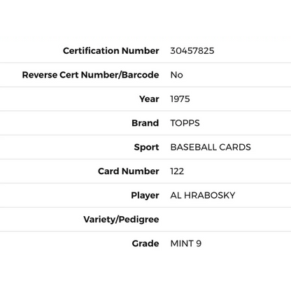 Al Hrabosky PSA 9 1975 Topps Card #122