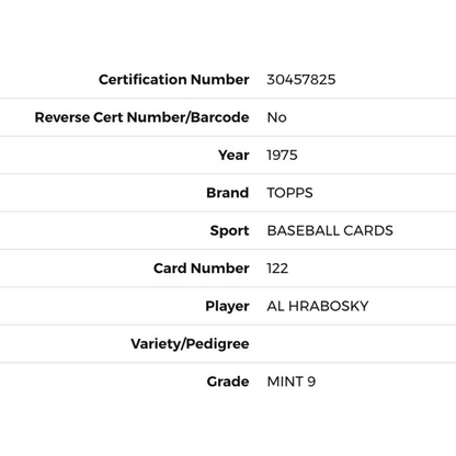 Al Hrabosky PSA 9 1975 Topps Card #122