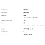 Brian Thomas Jr PSA 10 2024 Panini Donruss Rated Rookies Retro Card #17