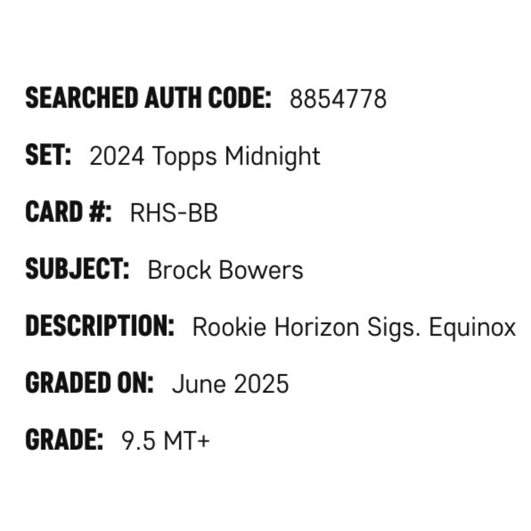 Brock Bowers SGC 9.5 2024 Topps Midnight Rookie Horizon Signatures Equinox #1/ 20 Card #RHS-BB