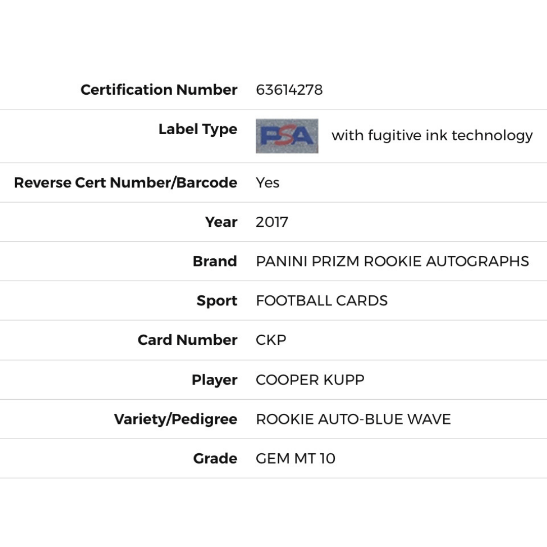 Cooper Kupp PSA 10 2017 Panini Prizm Rookie Auto - Blue Wave Card #CKP