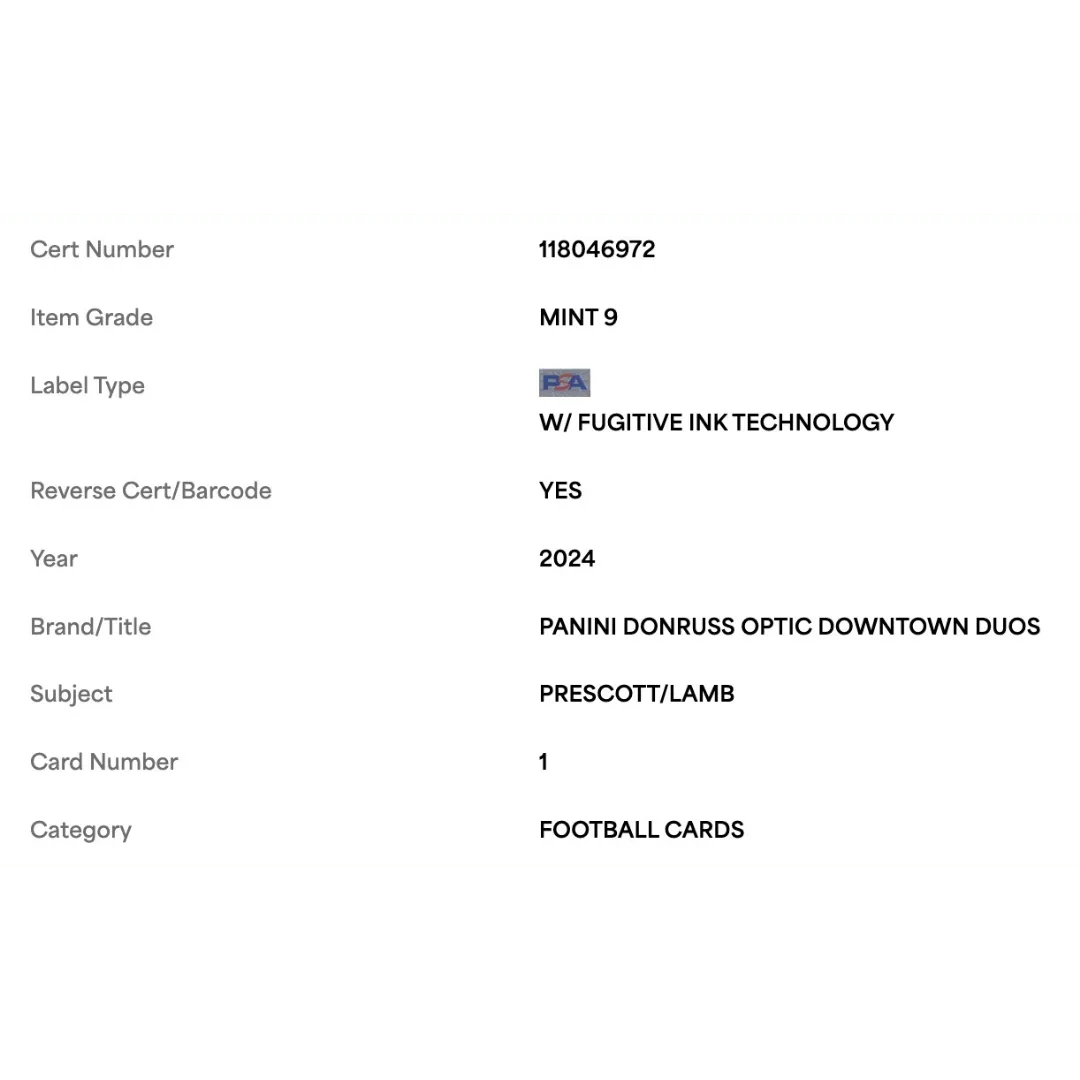 Dak Prescott & CeeDee Lamb PSA 9 2024 Panini Donruss Optic Downtown Duos Card #1