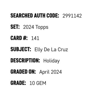 Elly De La Cruz SGC 10 2024 Topps Holiday Card #141