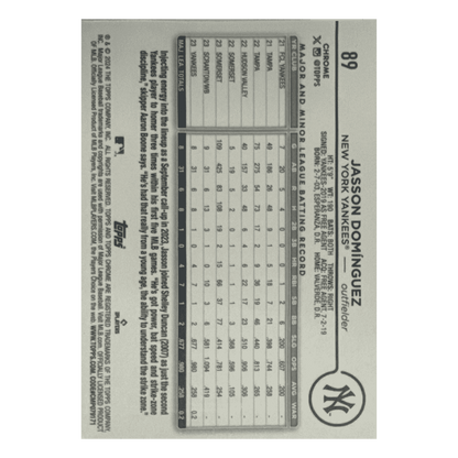 Jasson Dominguez 2024 Topps Chrome Logofractor Image Variation Rookie RC Card #89