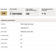 Kirill Kaprizov BGS 9.5 2020-21 Upper Deck Young Guns Canvas Card #C225