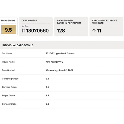 Kirill Kaprizov BGS 9.5 2020-21 Upper Deck Young Guns Canvas Card #C225