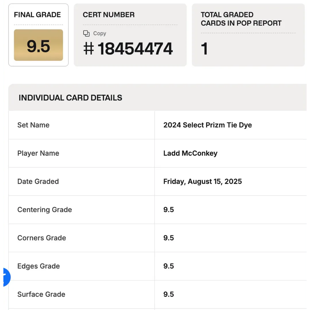 Ladd McConkey BGS 9.5 2024 Panini Select Prizm Tie Dye Rookie RC #d/ 25 Card #478