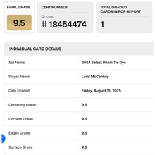 Ladd McConkey BGS 9.5 2024 Panini Select Prizm Tie Dye Rookie RC #d/ 25 Card #478