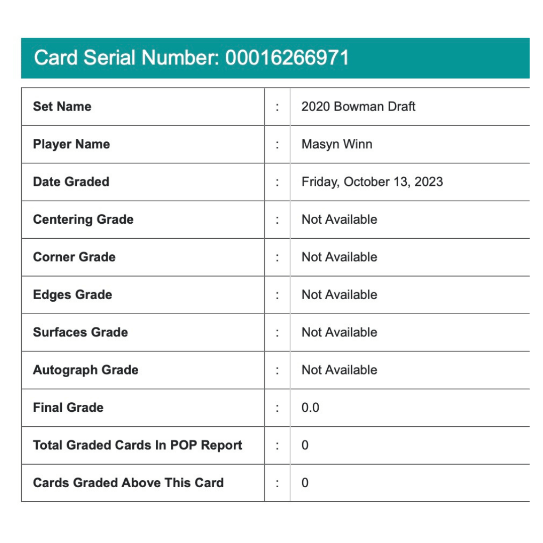 Masyn Winn Autographed Beckett BAS GEM MT 10 2020 Bowman Draft Rookie Card #BD59