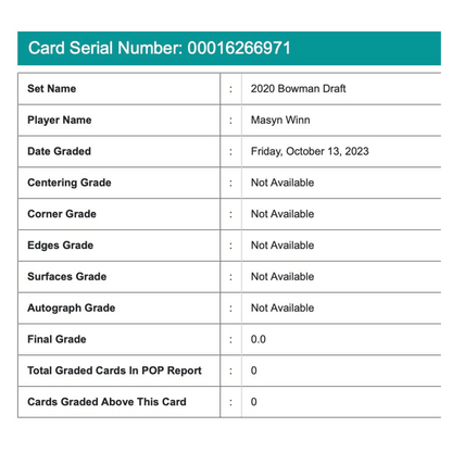 Masyn Winn Autographed Beckett BAS GEM MT 10 2020 Bowman Draft Rookie Card #BD59