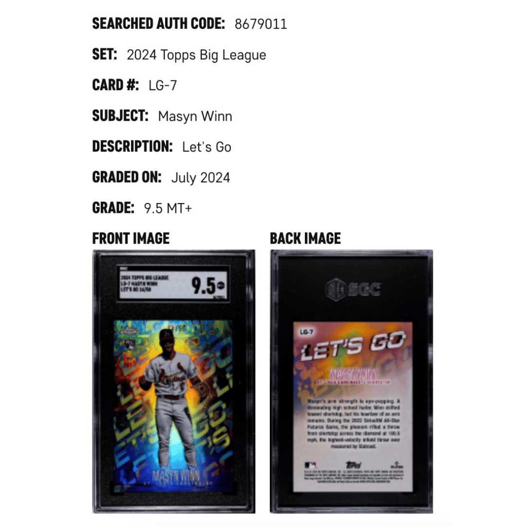 Masyn Winn SGC 9.5 2024 Topps Big League Lets Go 14/50 Card #LG-7