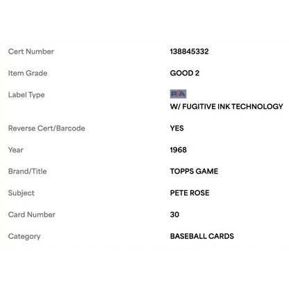 Pete Rose PSA 2 1968 Topps Game Card #30