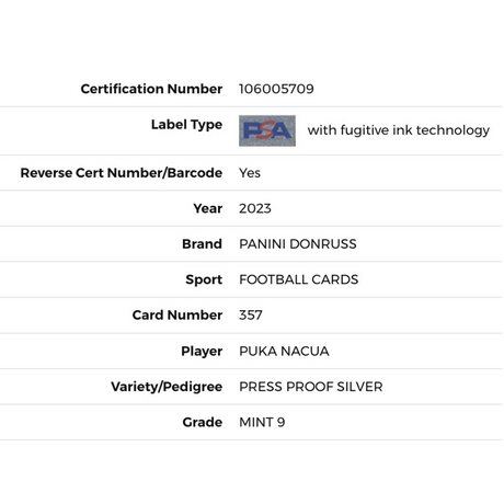 Puka Nacua PSA 9 2023 Panini Donruss Press Proof Silver Rated Rookie Card #357
