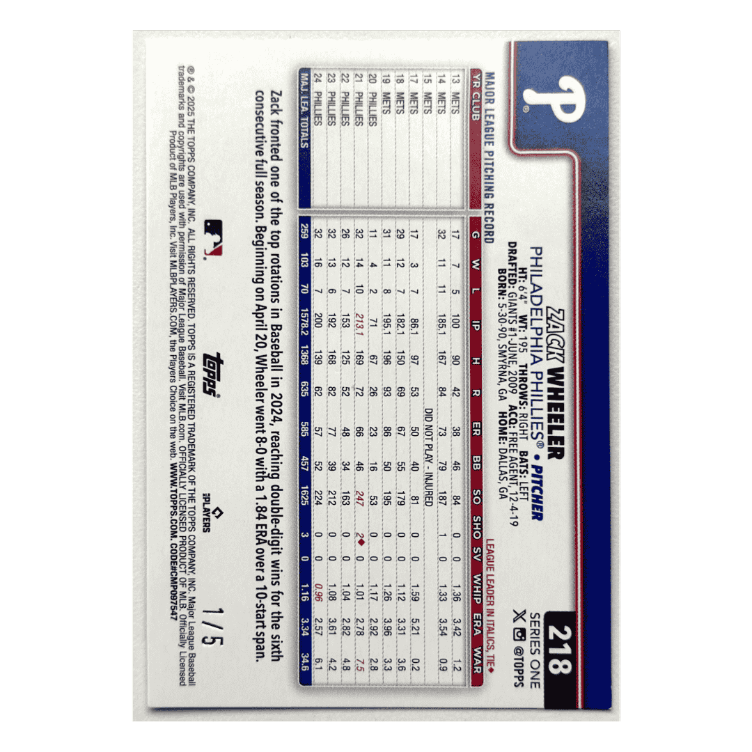 Zack Wheeler 2025 Topps Series One Red Foil Palm Tree Border #d/5 Card #218